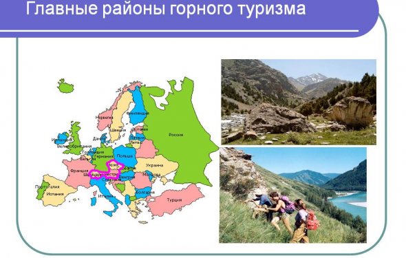 Главные районы горного туризма
